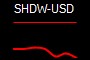 SHDW-USD